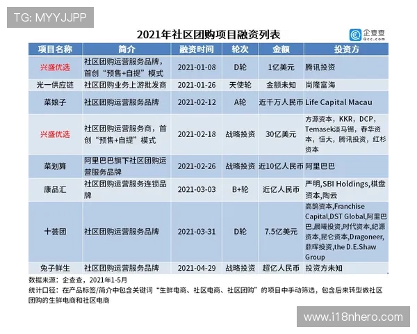 AG国际亚游集团严格的安全措施,保障玩家个人信息与资金安全无忧 AG国际亚游集团严格的安全措施,保障玩家个人信息与资金安全无忧