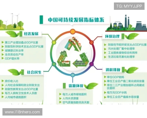 探讨AG九游汇集团在社会责任方面的实践与可持续发展路径 探讨AG九游汇集团在社会责任方面的实践与可持续发展路径