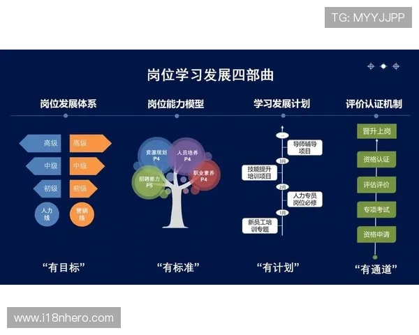 九游在线注册平台用户注册流程详细步骤及注意事项分析